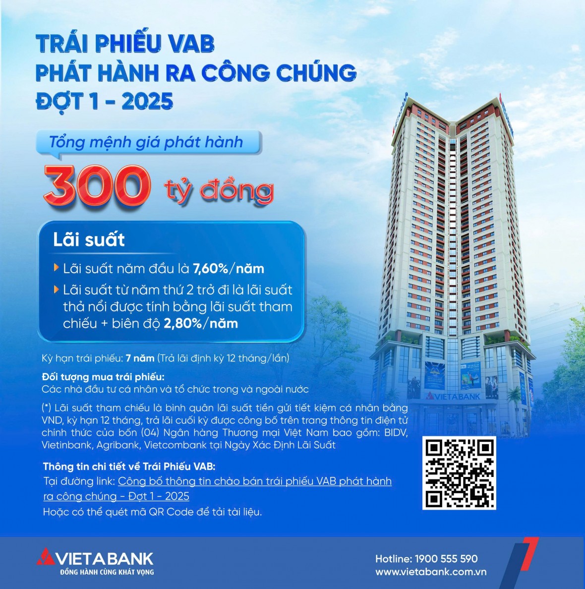 Ngân hàng TMCP Việt Á (VAB) thông báo chào bán trái phiếu ra công chúng