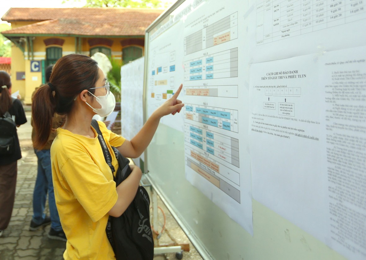 9 nhiệm vụ của Sở GD&ĐT khi hỗ trợ thí sinh xét tuyển