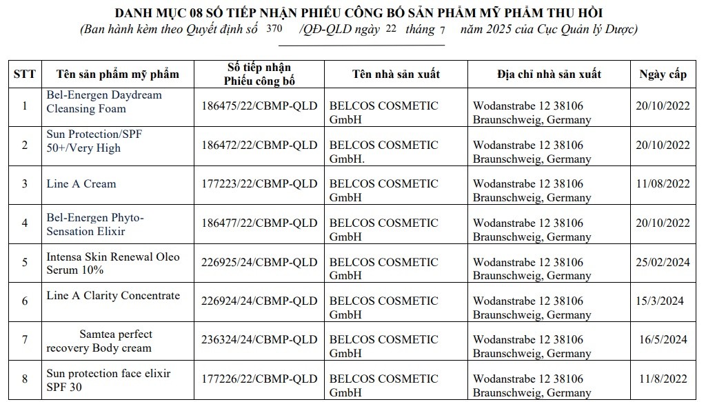 Thu hồi số tiếp nhận Phiếu công bố sản phẩm mỹ phẩm của Công ty TNHH Thương mại Vạn Minh Thu hồi số tiếp nhận Phiếu công bố sản phẩm mỹ phẩm của Công ty TNHH Thương mại Vạn Minh