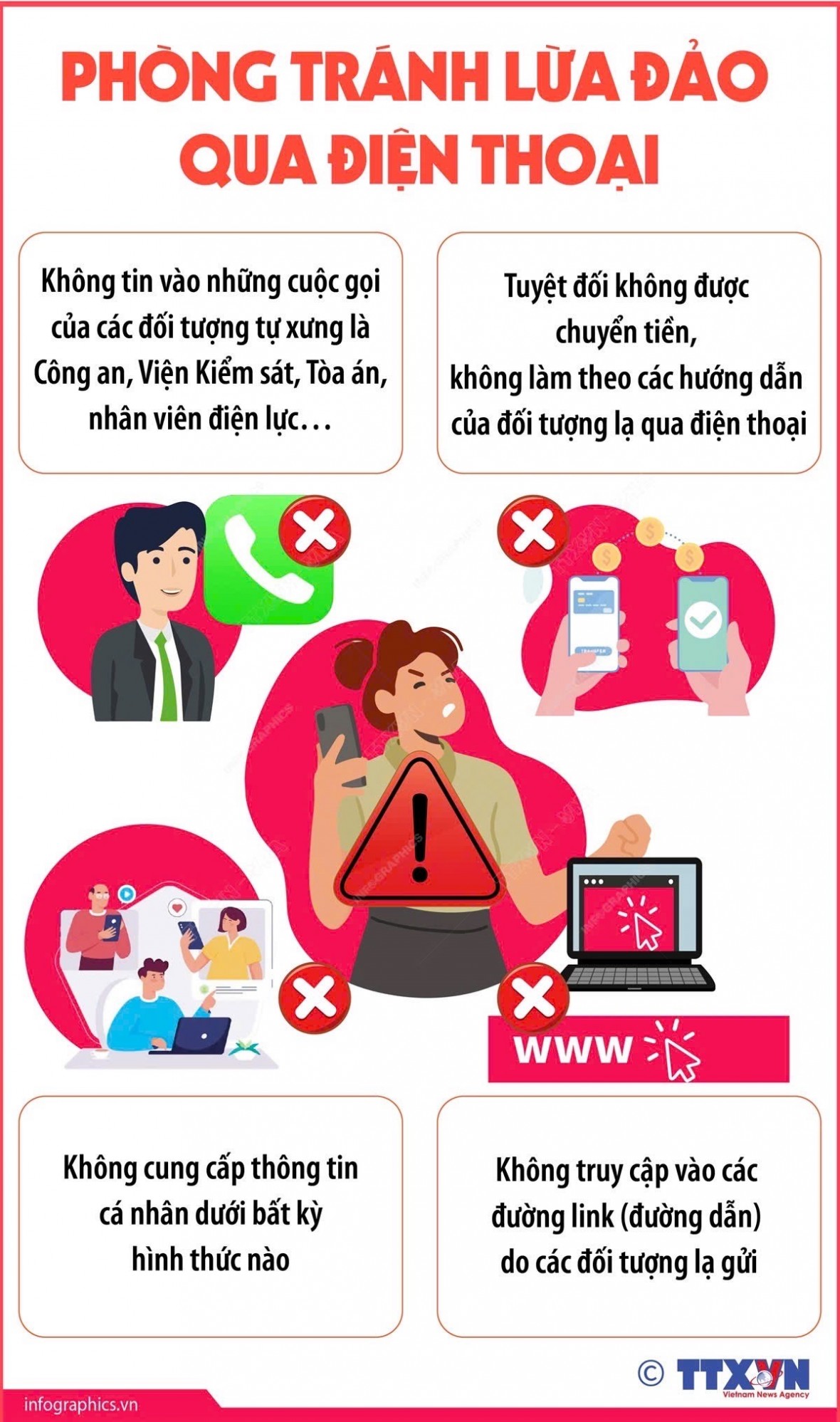 Công an phường An Biên đưa ra cảnh báo cho người dân cần đề cao cảnh giác để tránh bị lừa đảo.