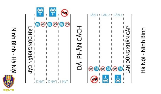                     Kế hoạch thí điểm tổ chức lại giao thông, phân làn tốc độ, phân luồng phương tiện trên tuyến cao tốc Pháp Vân – Cầu Giẽ                             (từ Km182+300 đến Km211+250). 