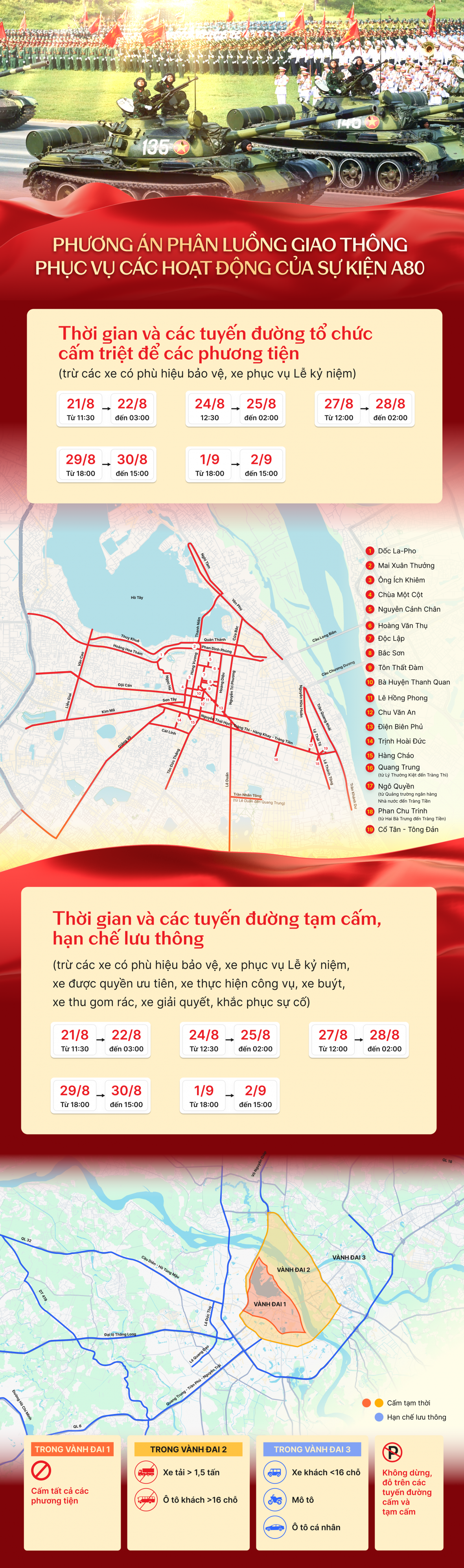 Tắc đường, đến muộn xem Sơ duyệt tối 27/8: Đây là “phương án B” hoàn hảo