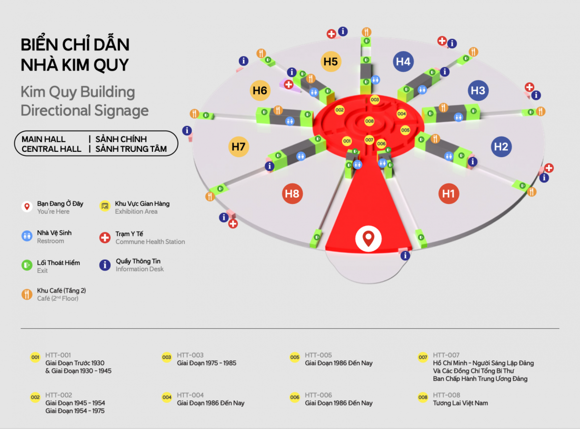 Biển chỉ dẫn Nhà Kim quy, sảnh chính - sảnh trung tâm.