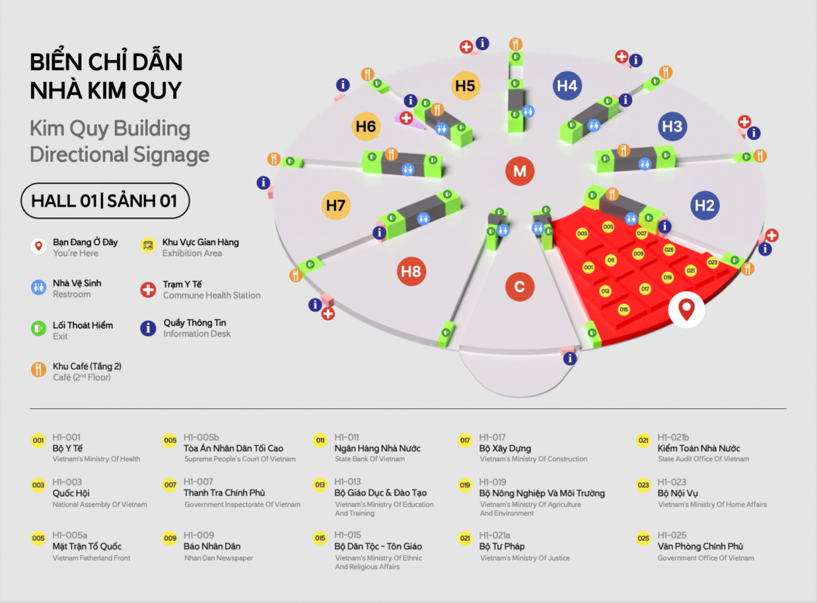 Biển chỉ dẫn Nhà Kim quy, sảnh 1.