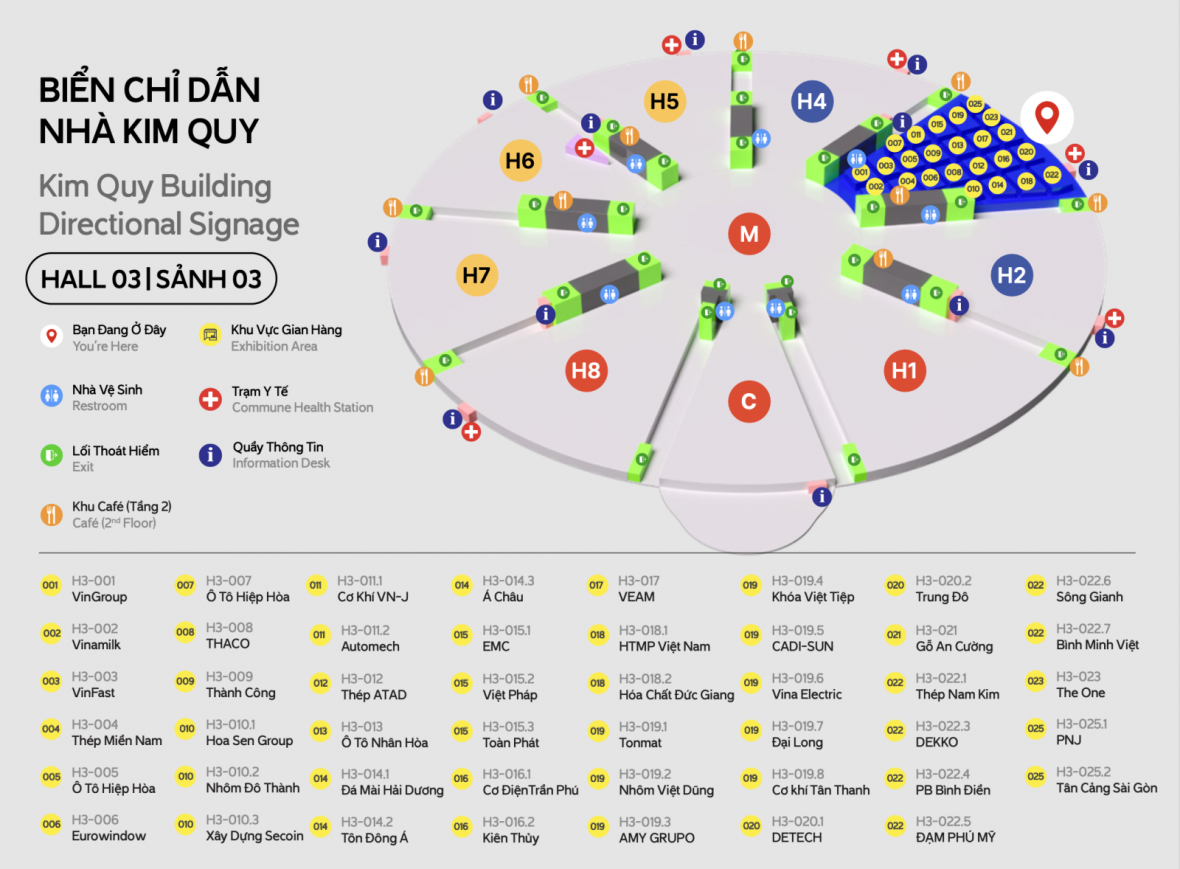 Biển chỉ dẫn Nhà Kim quy, sảnh 3.