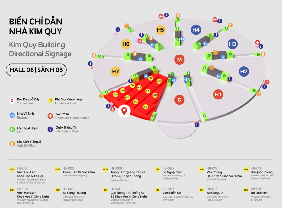 Biển chỉ dẫn Nhà Kim quy, sảnh 8.