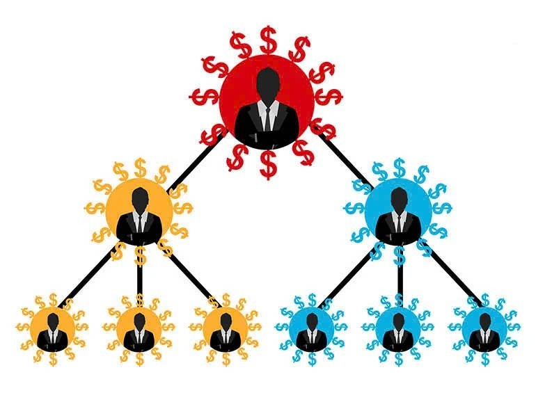 Thêm một công ty đa cấp bị xử phạt 455 triệu đồng Thêm một công ty đa cấp bị xử phạt 455 triệu đồng