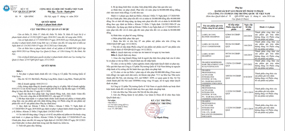 Xử phạt Công ty Chăm sóc sức khỏe và sắc đẹp Phú Thái