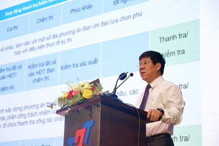 Chuyển bộ phận thanh tra giáo dục các cấp về Thanh tra Chính phủ và Thanh tra tỉnh