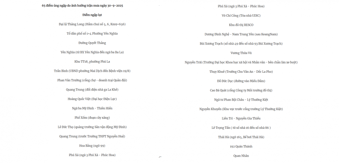 Mưa lớn kéo dài, 65 điểm ngập úng tại Hà Nội cảnh báo người dần không nên đi vào