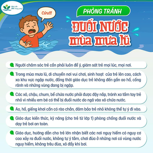 Cảnh báo đuối nước ở trẻ mùa mưa lũ và kiến thức phòng tránh, cấp cứu đúng cách