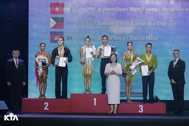 Cặp đôi vận động viên Nguyễn Đoàn Minh Trường (Phan Hiển) và Đặng Thu Hương giành 3 Huy chương Vàng với điệu nhảy Paso Doble, Jive và Latin American