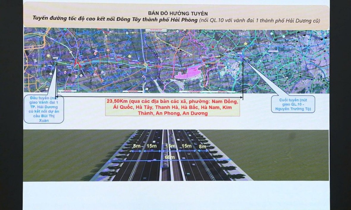 Bản đồ hướng tuyến của Tuyến đường tốc độ cao kết nối Đông Tây Hải Phòng - Ảnh: CTTĐTTPHP Bản đồ hướng tuyến của Tuyến đường tốc độ cao kết nối Đông Tây Hải Phòng - Ảnh: CTTĐTTPHP