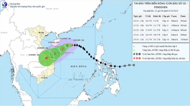 Bão số 12 kết hợp không khí lạnh gây mưa diện rộng, Bộ GD&ĐT chỉ đạo khẩn