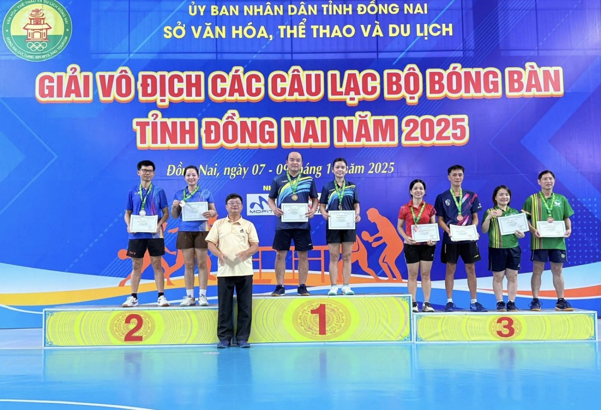 Thanh tra tỉnh Đồng Nai dẫn đầu giải vô địch các câu lạc bộ bóng bàn tỉnh năm 2025