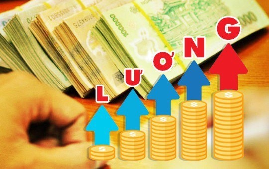 Quy định mức lương tối thiểu đối với người lao động làm việc theo hợp đồng lao động