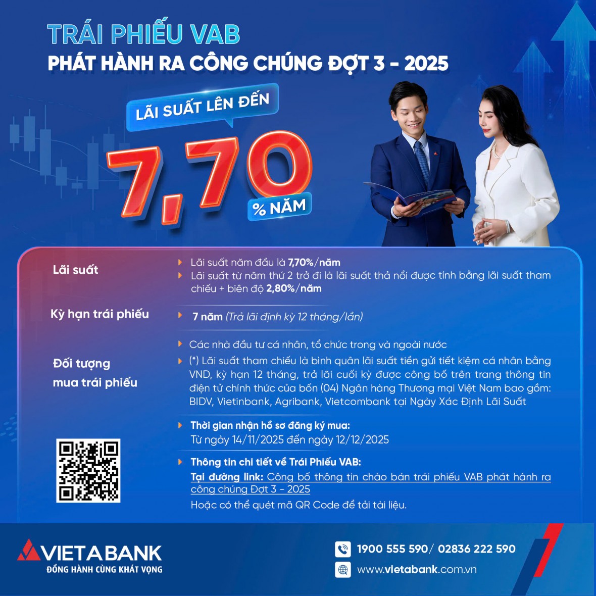 Ngân hàng TMCP Việt Á công bố thông tin về việc phát hành trái phiếu ra công chúng năm 2025 – Đợt 3