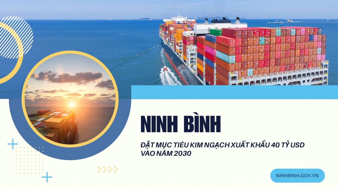 Ninh Bình đặt mục tiêu kim ngạch xuất khẩu đạt 40 tỷ USD vào năm 2030 Ninh Bình đặt mục tiêu kim ngạch xuất khẩu đạt 40 tỷ USD vào năm 2030