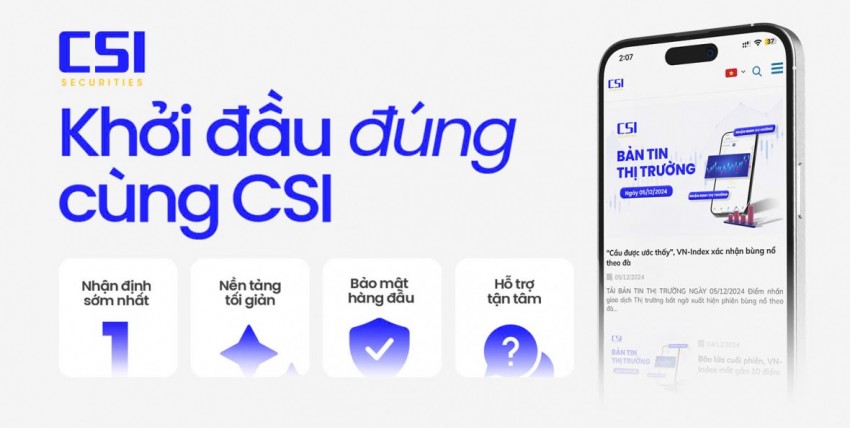 Công ty cổ phần chứng khoán Kiến Thiết Việt Nam bị xử phạt do vi phạm công bố thông tin
