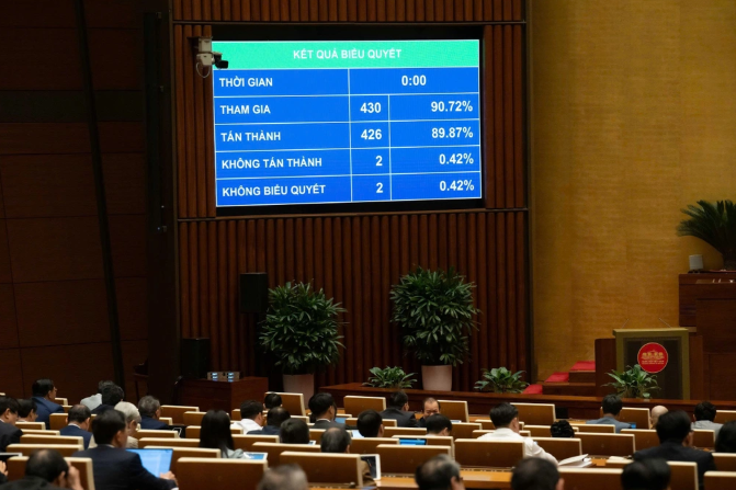 Công an có quyền 