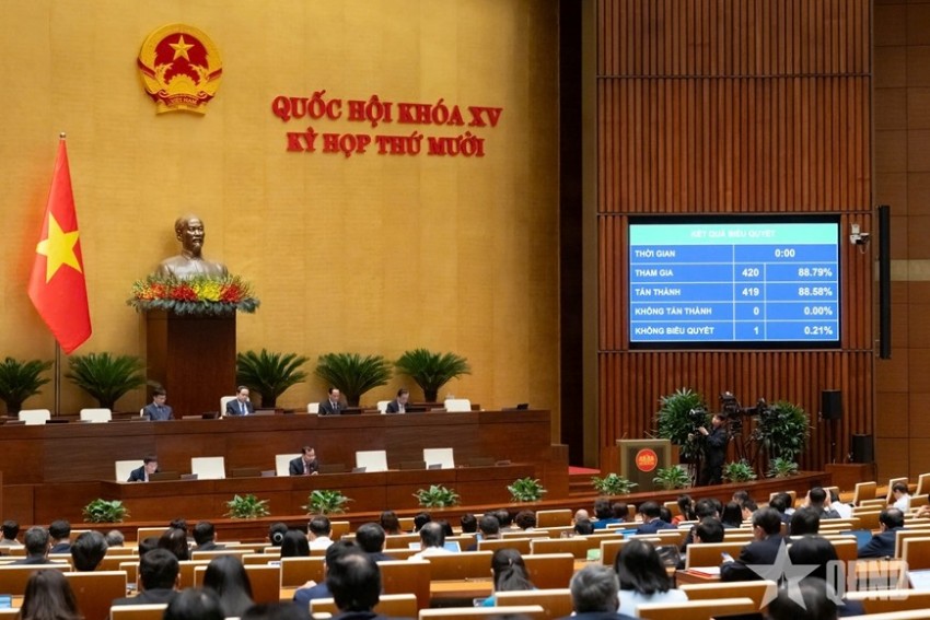 Quốc hội thông qua Luật Tình trạng khẩn cấp.