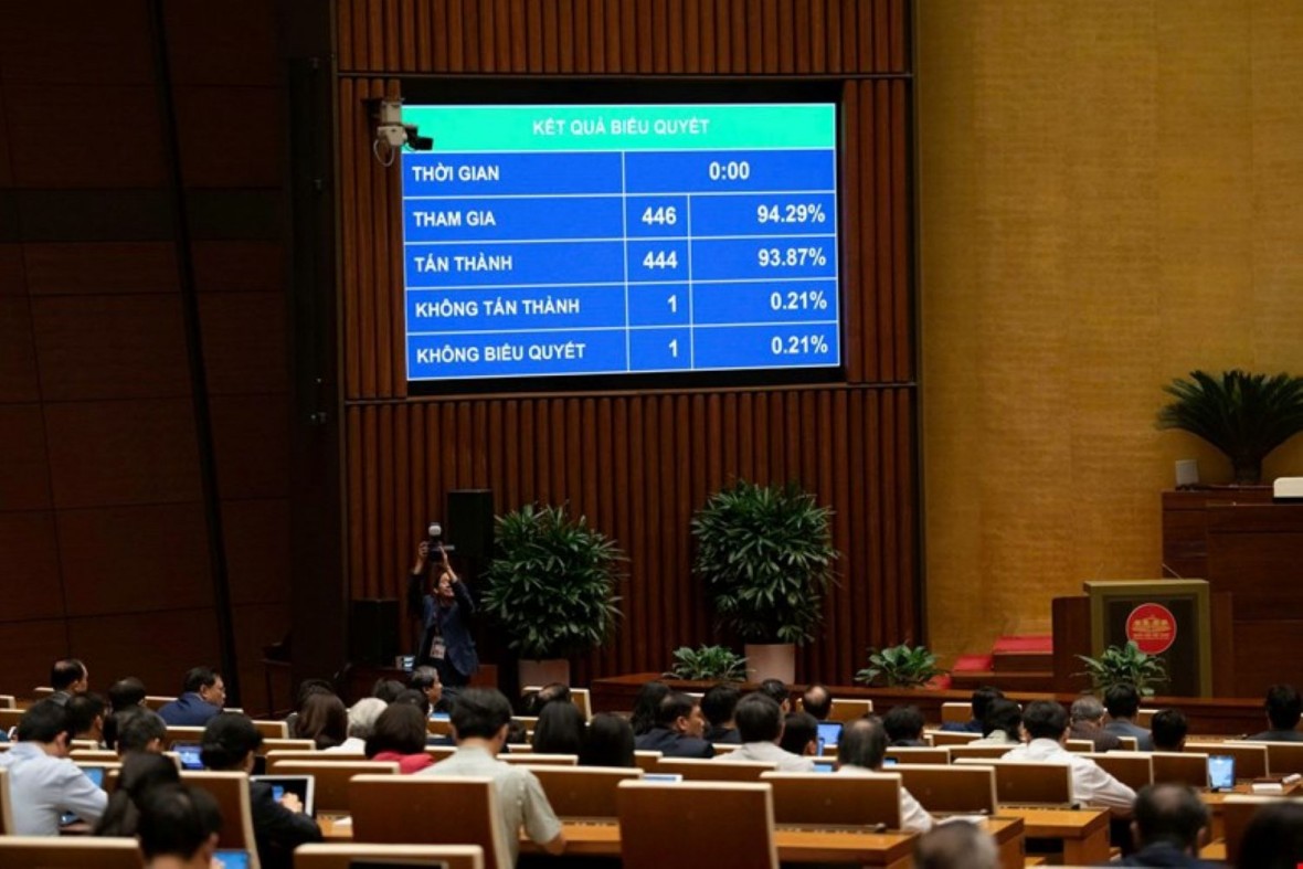 Luật Thương mại điện tử được Quốc hội thông qua với tỷ lệ 444/446 đại biểu có mặt tán thành. (Ảnh: Văn phòng Quốc hội)