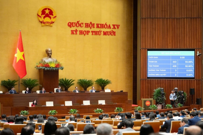 Quốc hội thông qua Luật Thuế thu nhập cá nhân (sửa đổi) Quốc hội thông qua Luật Thuế thu nhập cá nhân (sửa đổi)