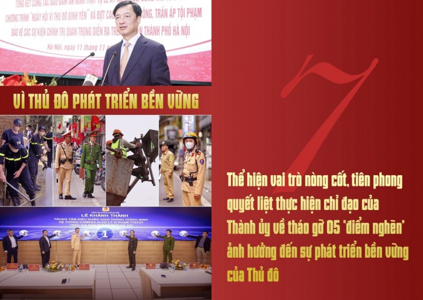 10 dấu ấn tiêu biểu của Công an Thành phố Hà Nội năm 2025