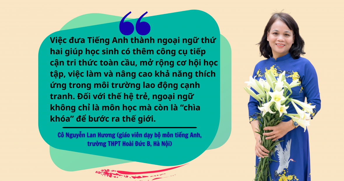 Đưa tiếng Anh trở thành ngôn ngữ thứ hai trong trường học – Bài 1: Tiếng Anh mở ra “mùa xuân hội nhập”