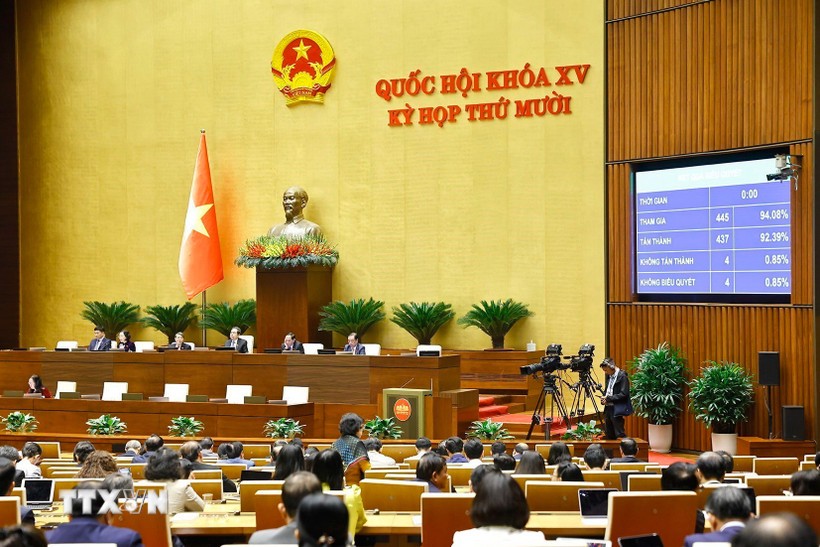 Quốc hội biểu quyết thông qua Luật sửa đổi, bổ sung một số điều của Luật Giáo dục. Ảnh: TTXVN