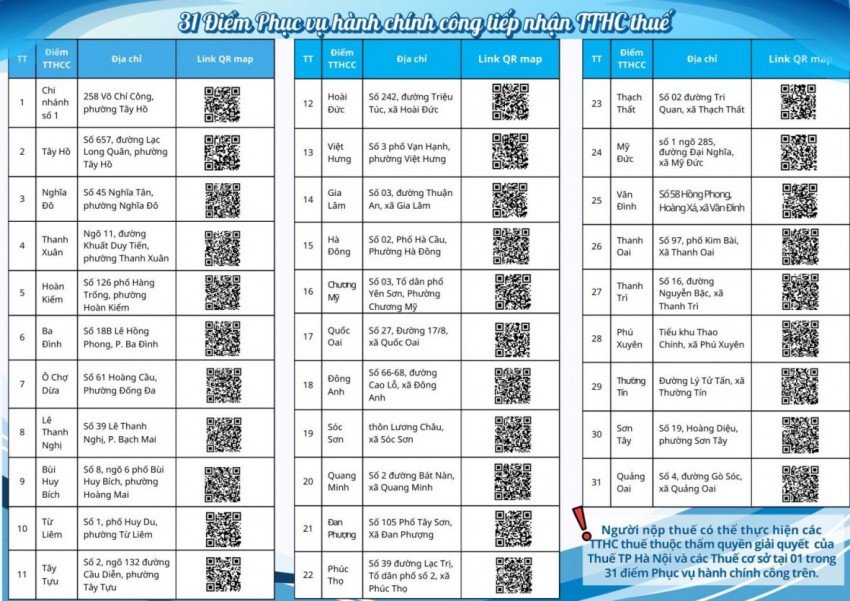 Nguồn: Thuế TP Hà Nội Nguồn: Thuế TP Hà Nội