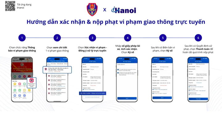  Phòng Cảnh sát giao thông – Công an TP Hà Nội hướng dẫn các bước thực hiện.