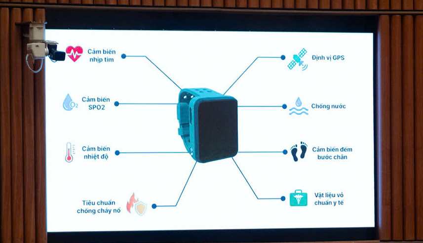 Người nghiện ma túy tự cai nghiện tại gia đình, cộng đồng sẽ bị giám sát bằng vòng đeo điện tử Người nghiện ma túy tự cai nghiện tại gia đình, cộng đồng sẽ bị giám sát bằng vòng đeo điện tử