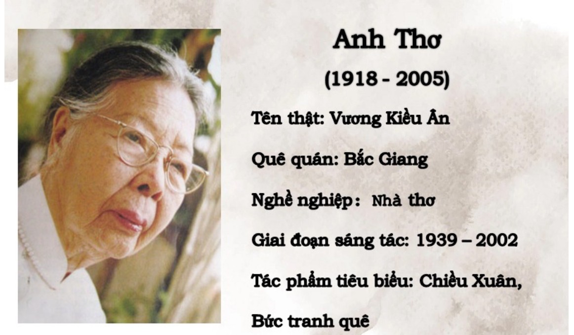 Nữ sĩ Anh Thơ và hơi thở làng quê trong Chiều xuân