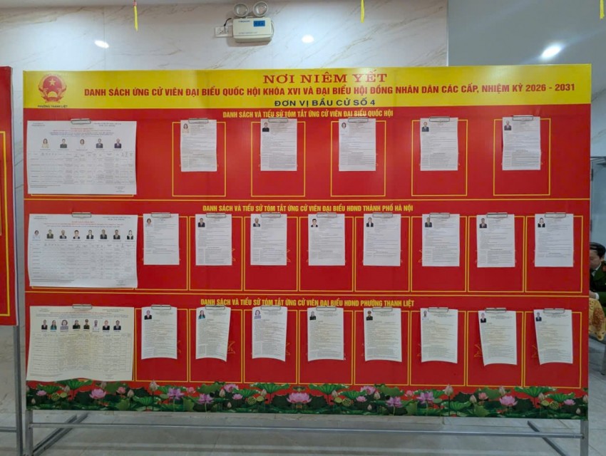 Danh sách các ứng cử viên được niêm yết công khai, minh bach về thông tin