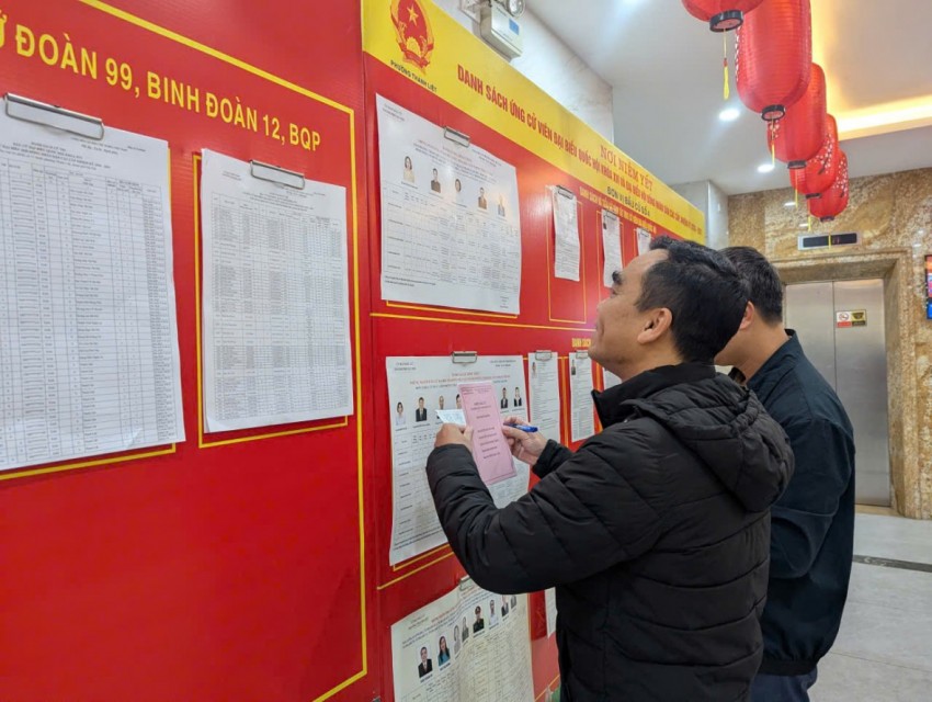 Cử chi tìm hiểu thông tin của  người ứng trước khi tiến hành lựa chọn