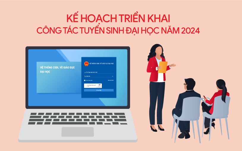 Kế hoạch triển khai công tác tuyển sinh đại học năm 2024