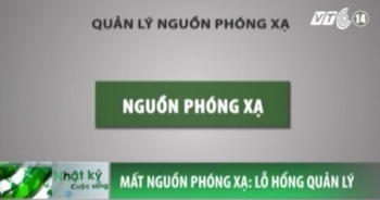 Quy trình quản lý nguồn phóng xạ tại Việt Nam như thế nào?