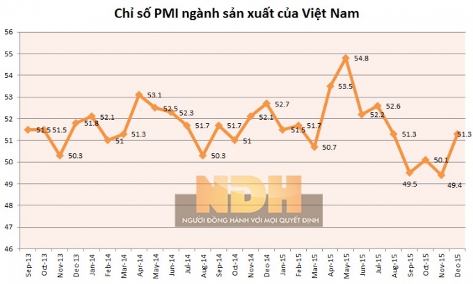 Ảnh Người đồng h&agrave;nh.