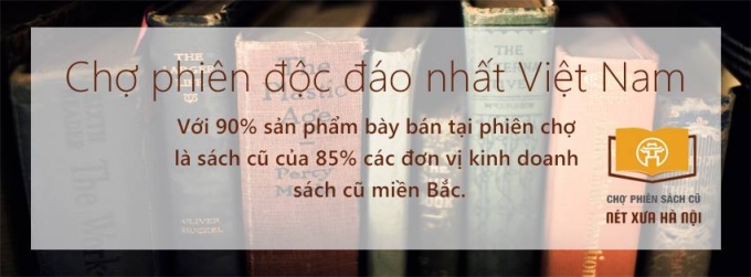 Chợ phi&ecirc;n s&aacute;ch cũ