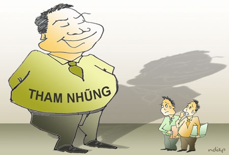 Tham nhũng 