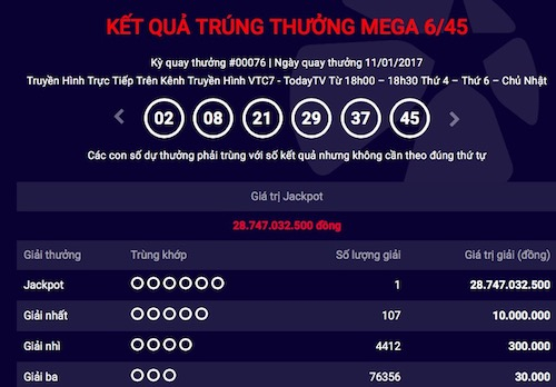 Kết quả xổ số Vietlott ng&agrave;y 11/1:&nbsp;Ai l&agrave; chủ nh&acirc;n giải độc đắc 29 tỷ đồng?