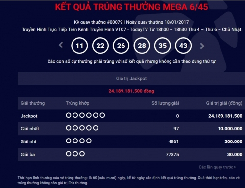 Kết quả xổ số Vietlott ng&agrave;y 18/1.