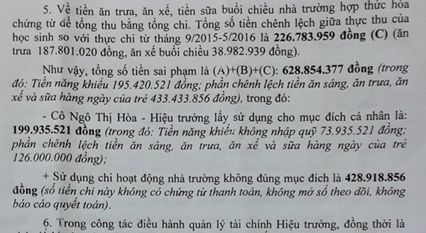 Tổng số tiền sai phạm quy định h&agrave;nh ch&iacute;nh, ph&aacute;p luật của hiệu trưởng Ng&ocirc; Thị H&ograve;a tr&ecirc;n l&agrave; hơn 628 triệu đồng.