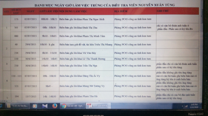 Điều tra vi&ecirc;n vi phạm tố tụng h&igrave;nh sự khi c&ugrave;ng thời gian lấy lời khai của nhiều bị hại