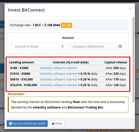 Những g&oacute;i đầu tư b&eacute;o bở m&agrave; Bitconnect đưa ra cho c&aacute;c nh&agrave; đầu tư với cam kết l&atilde;i tới gần 40% một th&aacute;ng. Ảnh: Bitconnect.