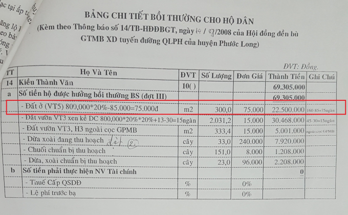 ... năm 2008 đất &ocirc;ng Văn