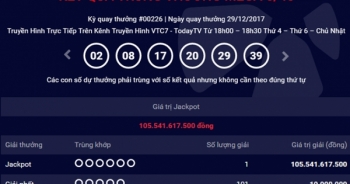 Giải thưởng hơn 105 tỷ đồng vẫn chưa có chủ nhân