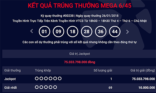 Kết quả sổ xố Vietlott 26/1: Đ&atilde; c&oacute; người may mắn tr&uacute;ng giải 75 tỷ đồng