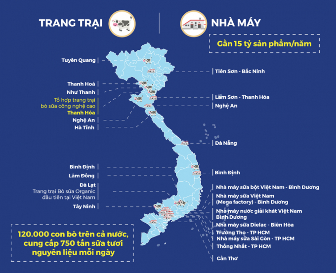 Lần đầu ti&ecirc;n Việt Nam c&oacute; hệ thống trang trại đạt chuẩn Global Gap lớn nhất Ch&acirc;u &Aacute;
